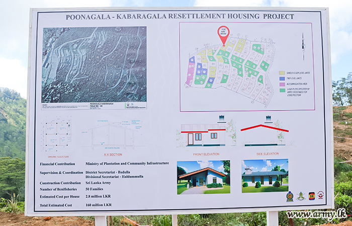 image gallery