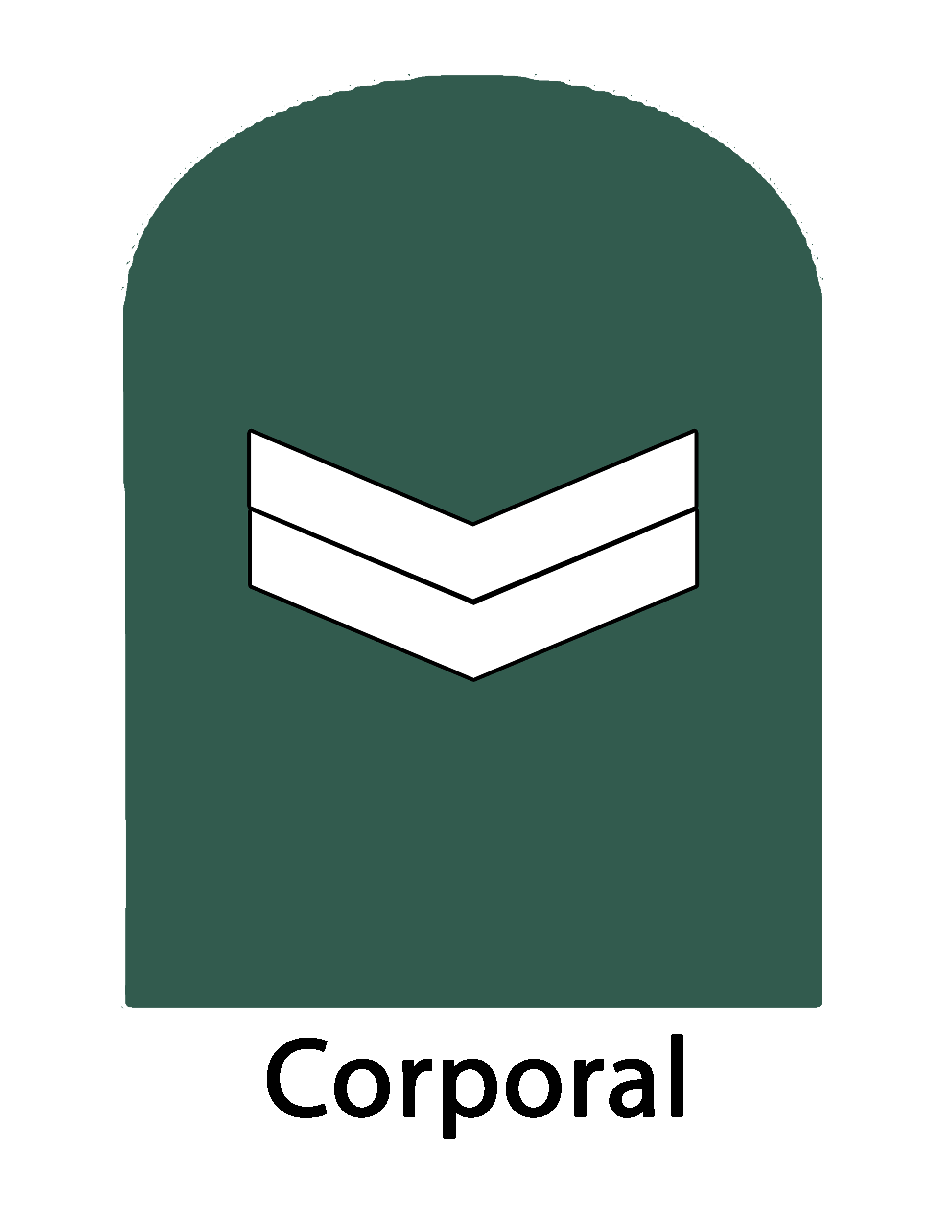 army life